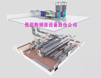 成都午夜在线小视频设备厂家告诉你抽排系统的主要功能有哪些